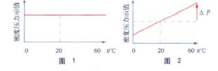 高低溫試驗校驗方法