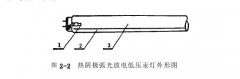 熱陰極弧光放電低壓汞燈