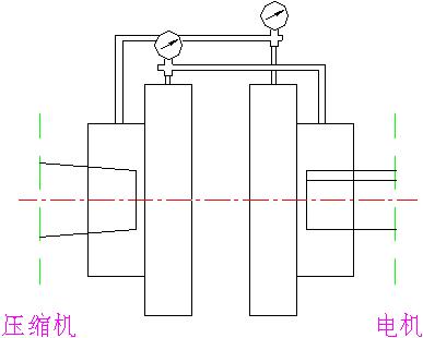 電機和壓縮機內容綜述