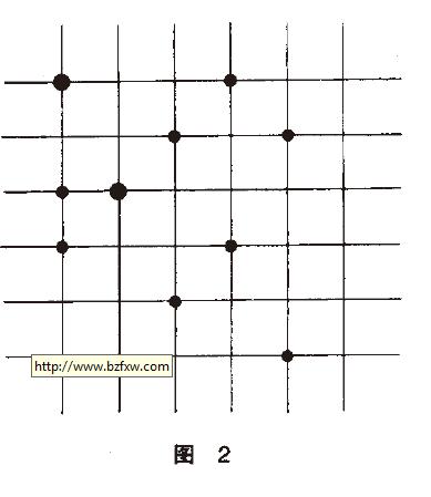 其表麵外觀如圖2 所示