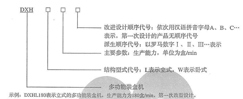 裝盒機的型號編製按GB/T7311 的規定