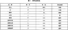 蜜桃在线免费观看儀器介紹氣動管接頭試驗方法