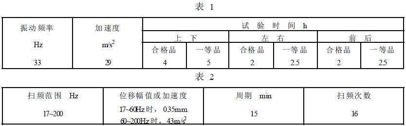 耐振動