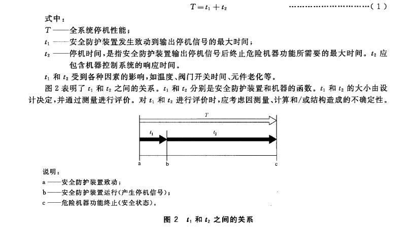 兩個階段的關係可用公式(1)表示: