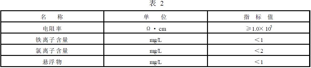 電解用水(原料水)水質應符合表2的規定