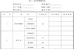 蜜桃在线免费观看儀器工作原理與結構用途、主要技術參數