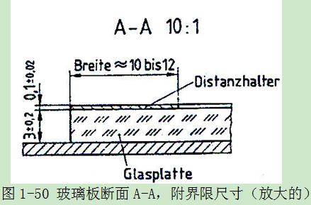 圖1-49帶玻璃板和放有墊片的襯墊