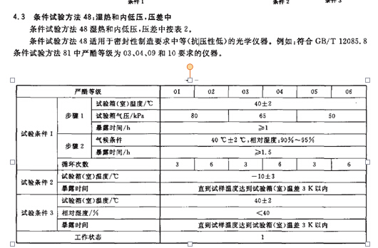 試驗方法81中嚴酷等級為01、02、07和08的儀器