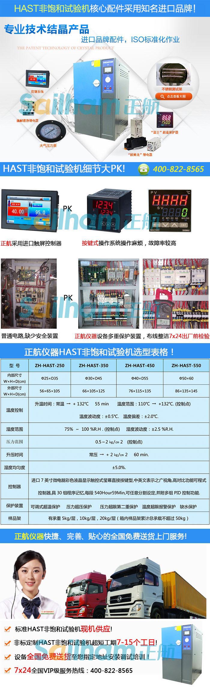 〖ZHYQ江蘇〗PCT老化水蜜桃在线播放视频儀器